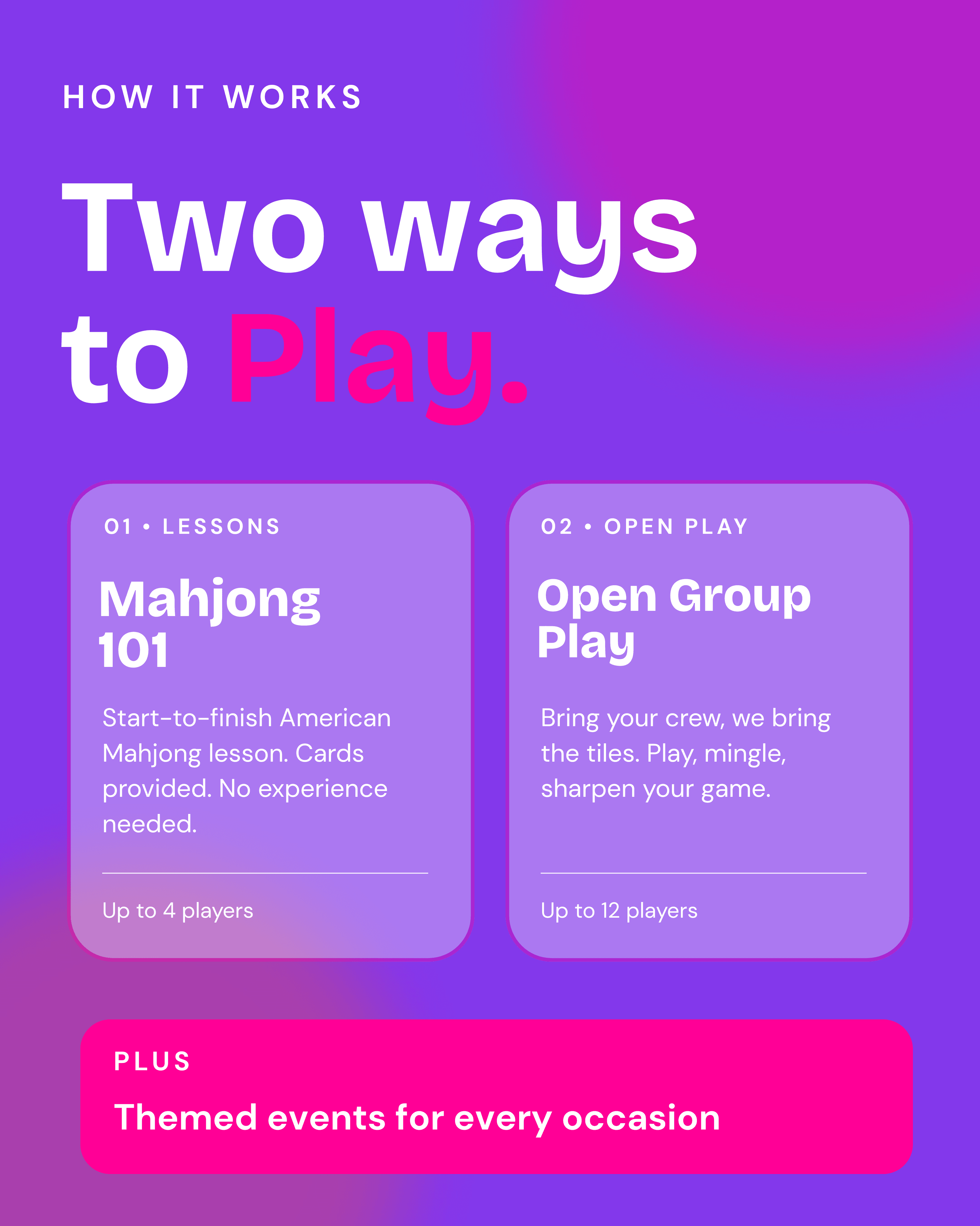 Two ways to play — Mahjong 101 vs Open Group Play
