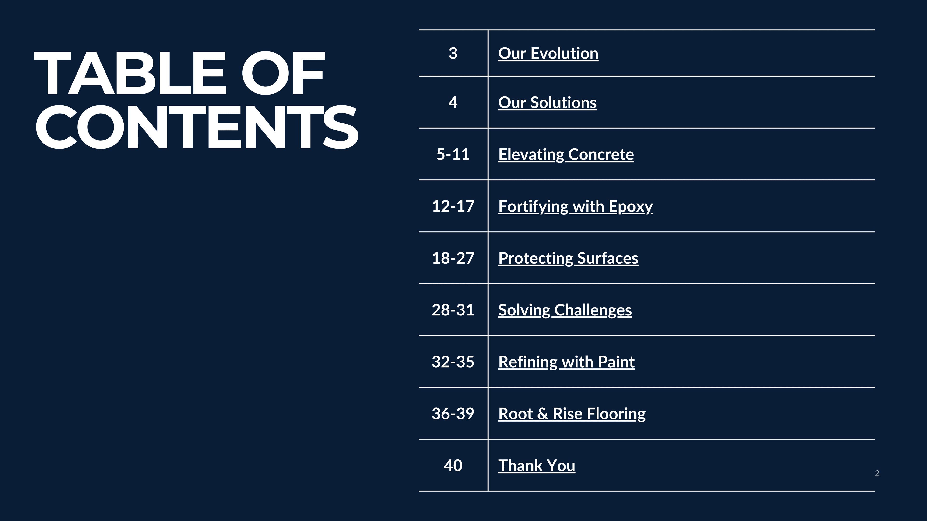 Table of Contents — deck architecture