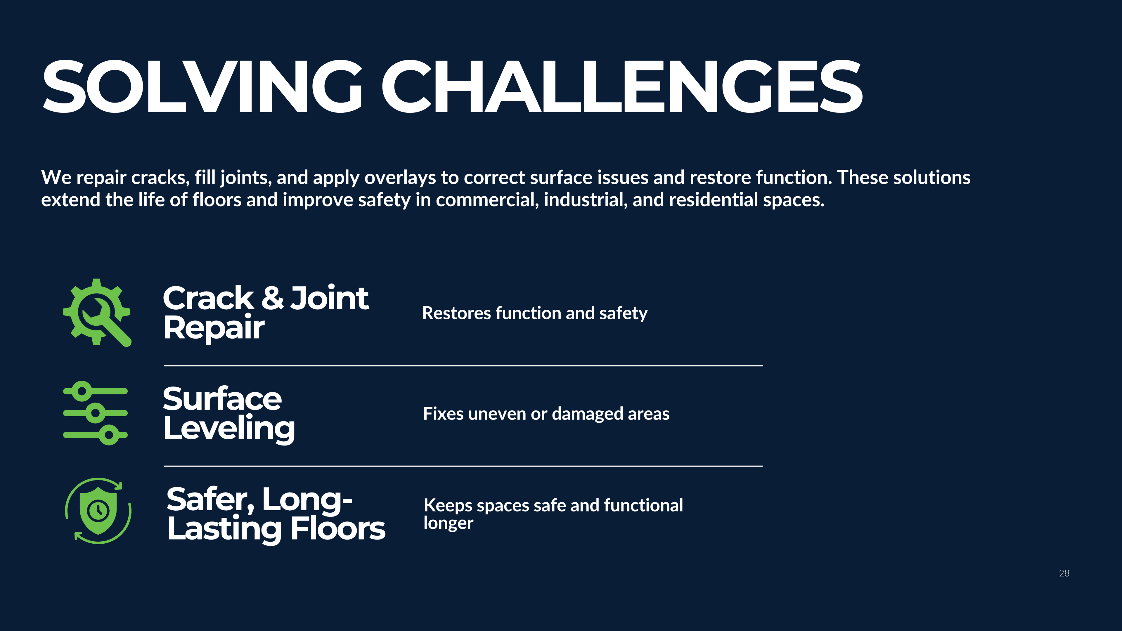 Solving Challenges — service section opener