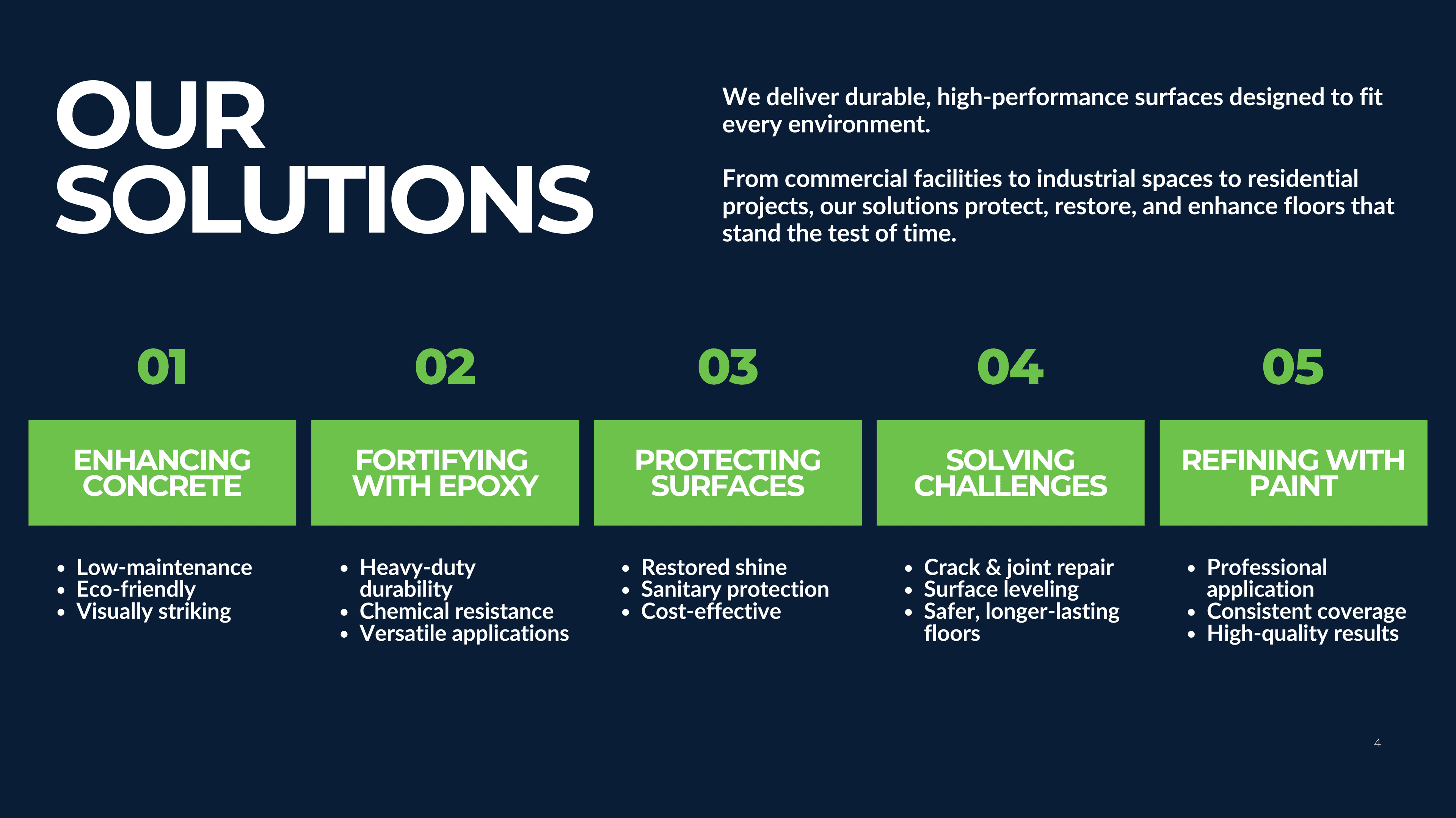 Our Solutions — overview